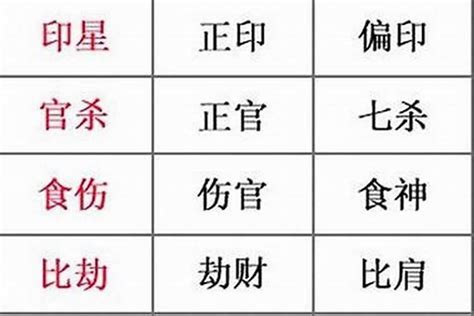 喜用色|【八字喜用色查詢】認識你的八字喜用色！免費查詢你的幸運色。